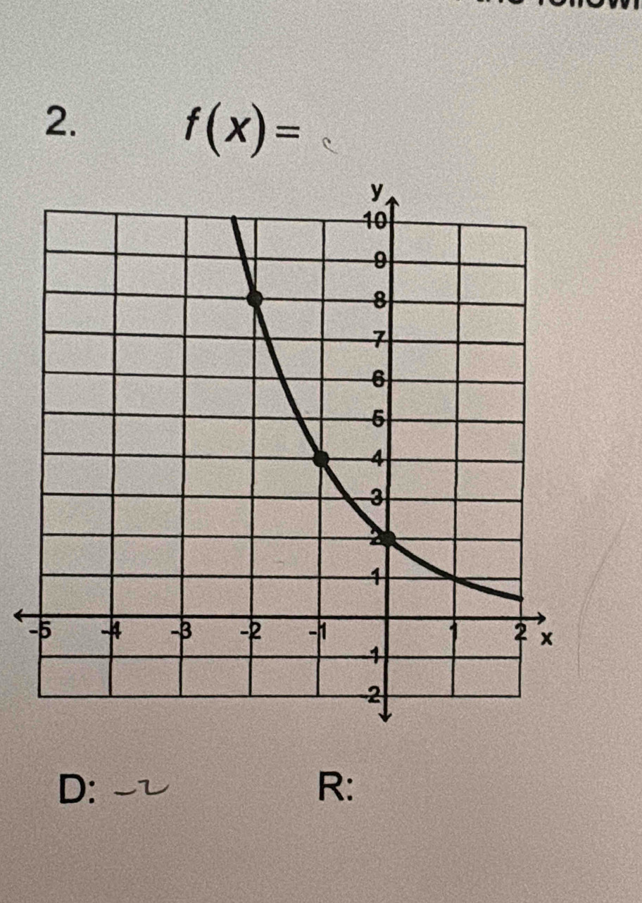 f(x)=
- 
D: 
R: