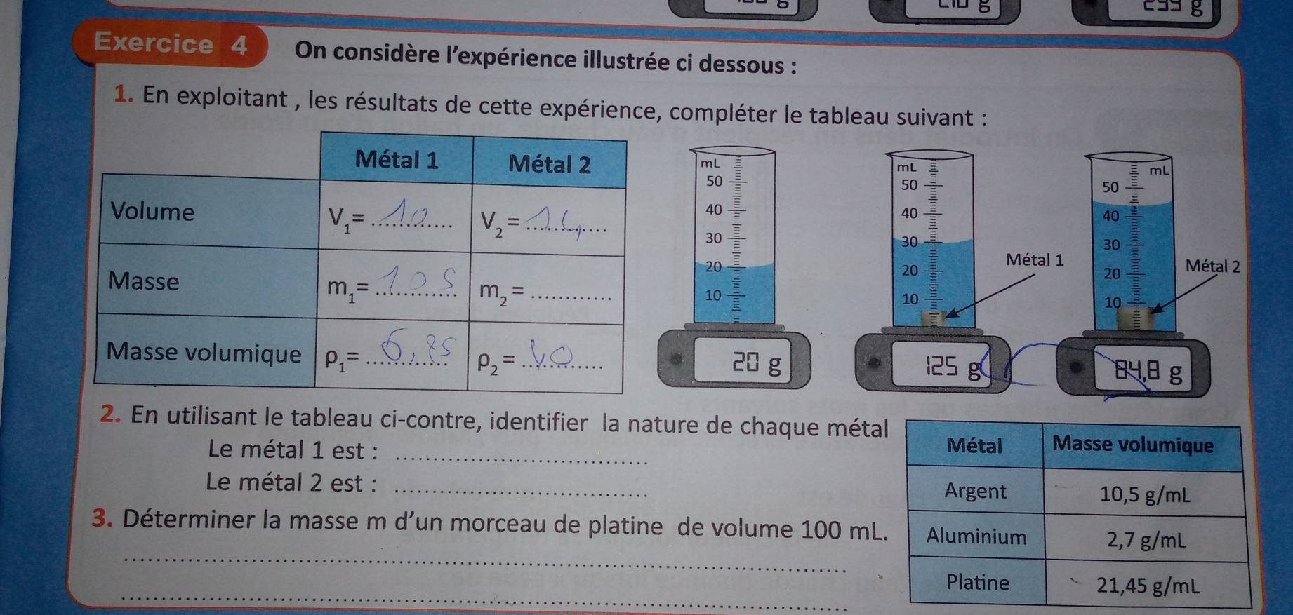 On considère l'expérience illustrée ci dessous :
1. En exploitant , les résultats de cette expérience, compléter le tableau suivant :
beginarrayr 20 25 when- 9/5  10 hline 10 -frac  9/5 endarray
a
20 g
2. En utilisant le tableau ci-contre, identifier la nature de chaque méta
Le métal 1 est : _
Le métal 2 est : _
_
3. Déterminer la masse m d’un morceau de platine de volume 100 mL
_