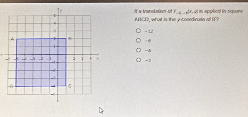 If a translation of T _ ) , vi is applied to square .
ABCD, what is the y-coordinate of B?
-12
-8
-5
-2