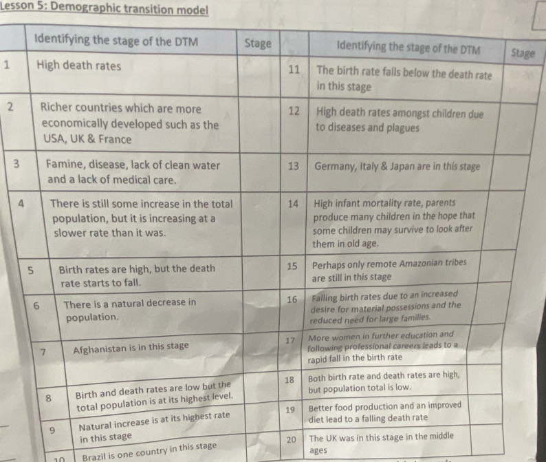 Lesson 5: Demographic transition model 
age 
1 
2 
3 
4 
_ 
in th 
_ 
10 Brazil is one country in this stage 20
ages