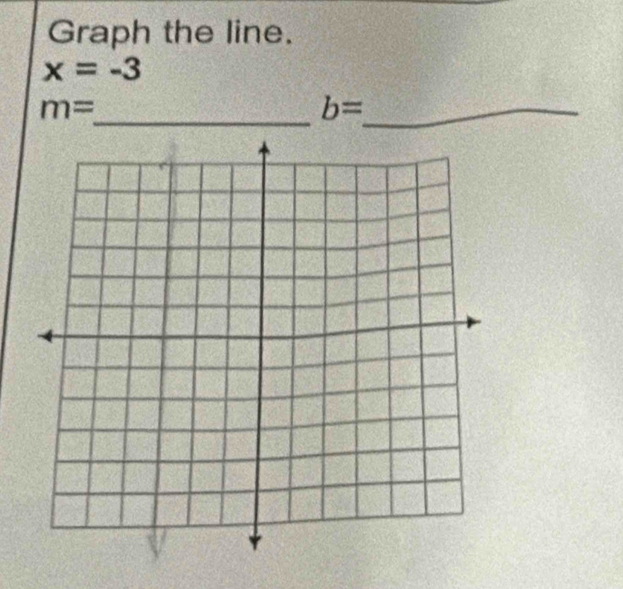 Graph the line.
x=-3
_
m=
b= _