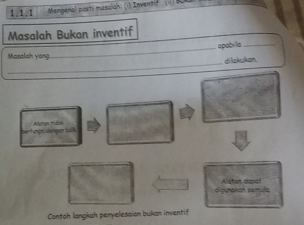 Mengenal pasti masalah; (i) Inventif , (i) Bukal
Masalah Bukan inventif
_apabila_
_
Masalah yang.
dilakukan.
Alatan tidak
berfungsi dengan balk.
Alatan dapat
digunakan semula
Contoh langkah penyelesaian bukan inventif