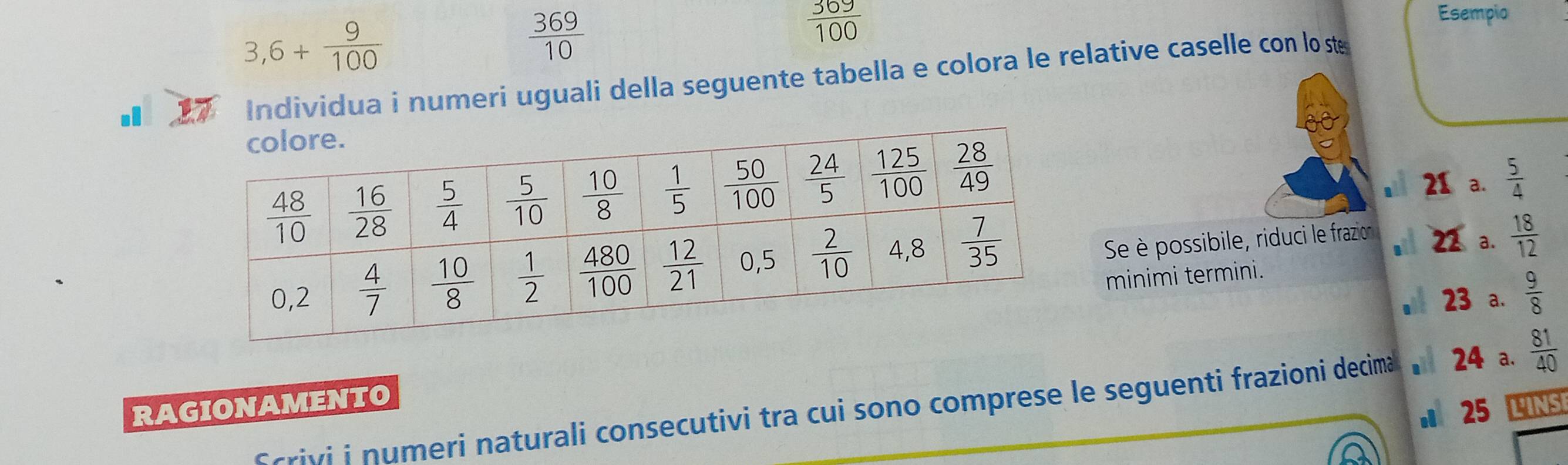 3,6+ 9/100 
 369/10 
 369/100 
Esempio
Individua i numeri uguali della seguente tabella e colora le relative caselle con lo ste
a.  5/4 
Se è possibile, riduci le frazion
a.  18/12 
minimi termini.
23 a  9/8 
Scrivi i numeri naturali consecutivi tra cui sono comprese le seguenti frazioni decima  24 .  81/40 
RAGIONAMENTO
。 25 LINS