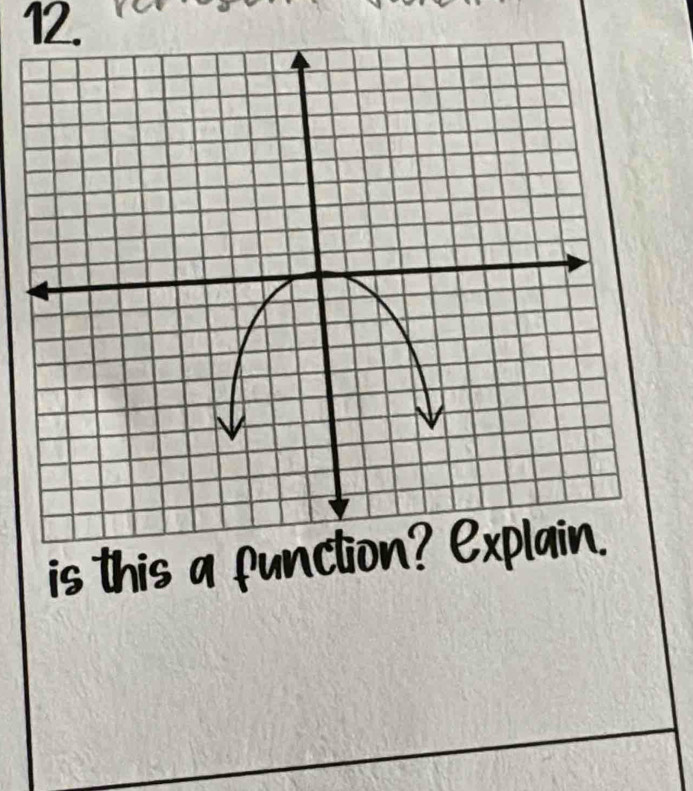 is this a functi