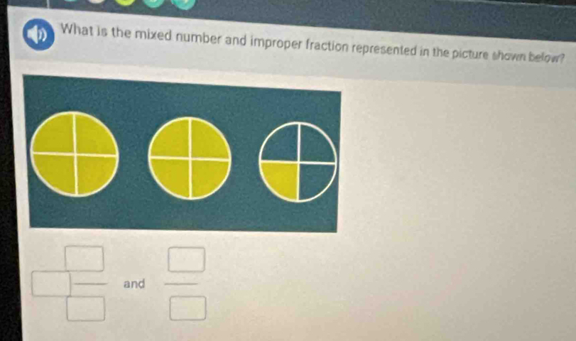 What is the mixed number and improper fraction represented in the picture shown below?
frac □ □  □ /□   and  □ /□  