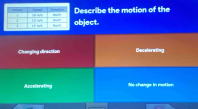 Describe the motion of the
object.
Changing direction Decelerating
Accelerating No change in motion