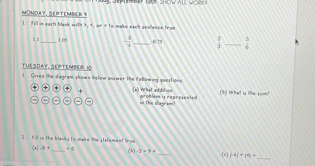 udy, September 13th. SHOW ALL WORKII 
MONDAY, SEPTEMBER 9 
l. Fill in each blank with , , or =to make each sentence true.
- 3/4 
1.1 _ 1.05 _ -0.75  2/3  _  5/6 
TUESDAY, SEPTEMBER 10 
1. Given the diagram shown below answer the following questions:
++++ (+) (a) What addition (b) What is the sum? 
problem is represented 
in the diagram? 
2. Fill in the blanks to make the statement true. 
(a) -8+ _  =0 (b) -5=9+
_ 
(c) |-6|+|4|= _