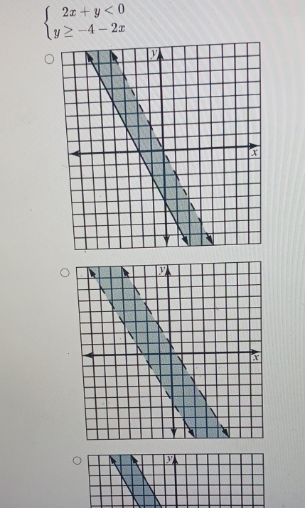 beginarrayl 2x+y<0 y≥ -4-2xendarray.