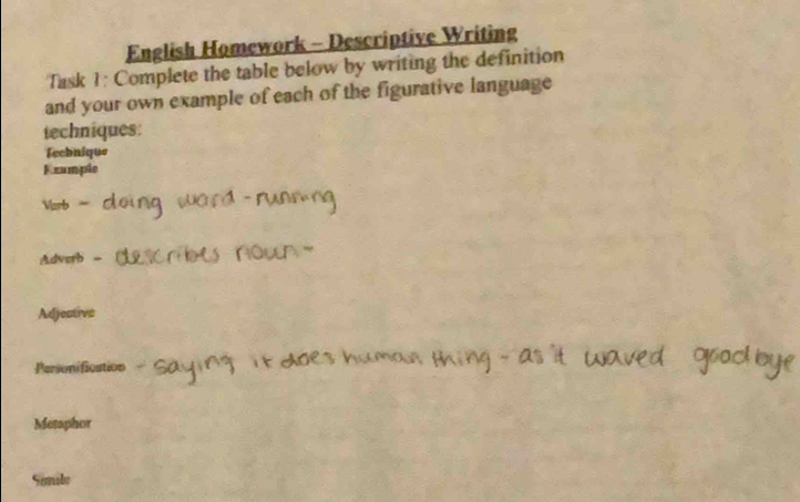 English Homework - Descriptive Writing 
Task 1: Complete the table below by writing the definition 
and your own example of each of the figurative language 
techniques: 
Technique 
Exumpie 
Adjestive 
Personification 
Metaphor 
Smale