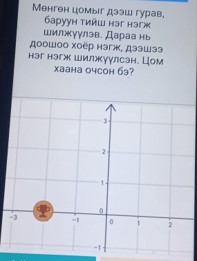 Менген цомыг дээш гурав, 
баруун тийш нэг нэгж 
Шилжγγлэв. Дараа нь 
доошоо χοёр нэгж, дээшээ 
нэг нэгж шилжγулсэн. Цом 
Xaана очcоh 6э?