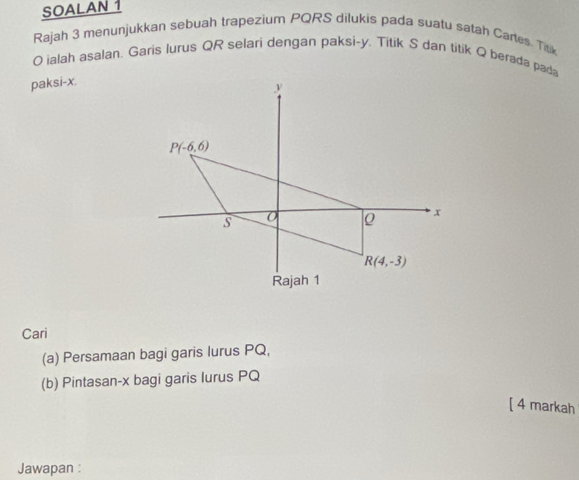 SOALAN 1
Rajah 3 menunjukkan sebuah trapezium PQRS dilukis pada suatu satah Cartes. Titik
0 ialah asalan. Garis lurus QR selari dengan paksi-y. Titik S dan titik Q berada pada
paksi-x.
Cari
(a) Persamaan bagi garis lurus PQ,
(b) Pintasan-x bagi garis lurus PQ
[ 4 markah
Jawapan :