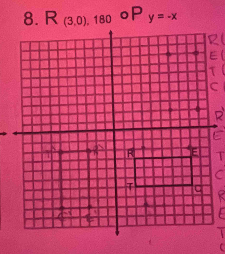 R_(3,0),180 oP y=-x