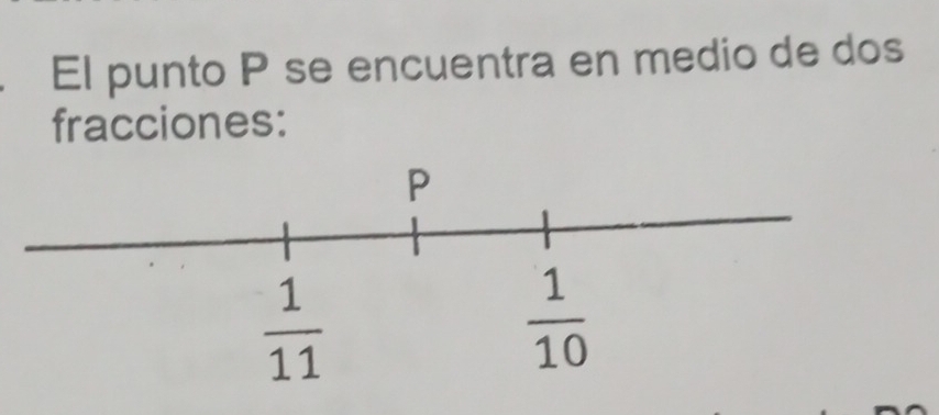 El punto P se encuentra en medio de dos
fracciones: