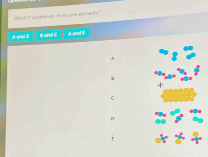 Which 2 substances show pure elements?
A and C B and C A and B
A
B
C
D