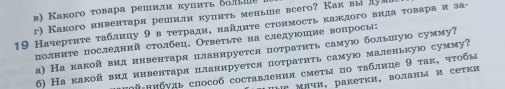 β) Какого τовара решили κуπиτьδолеше 
r) Какого инвентаря решили кулиτь меньше всего? Как вы д 
19 Начерτητе τаблнцу 9 вτетради, найдητе стонмосτь кажндоговида τовараи за- 
полннте последний столбец. Ответыτе на следуюшие вопросы: 
а) На какойвндннвентаря планируется потраτиτьсамую большую сумму? 
6) На какой вид ннвентаря цланируется поτраτнть самую маленькую сумму? 
Hὶ πηδνπь сηособ составления смеτы по τаблнце 9 τак, чτобы 
#Ηẹ Μαчκ, раκеτки, воланы и сеτκи