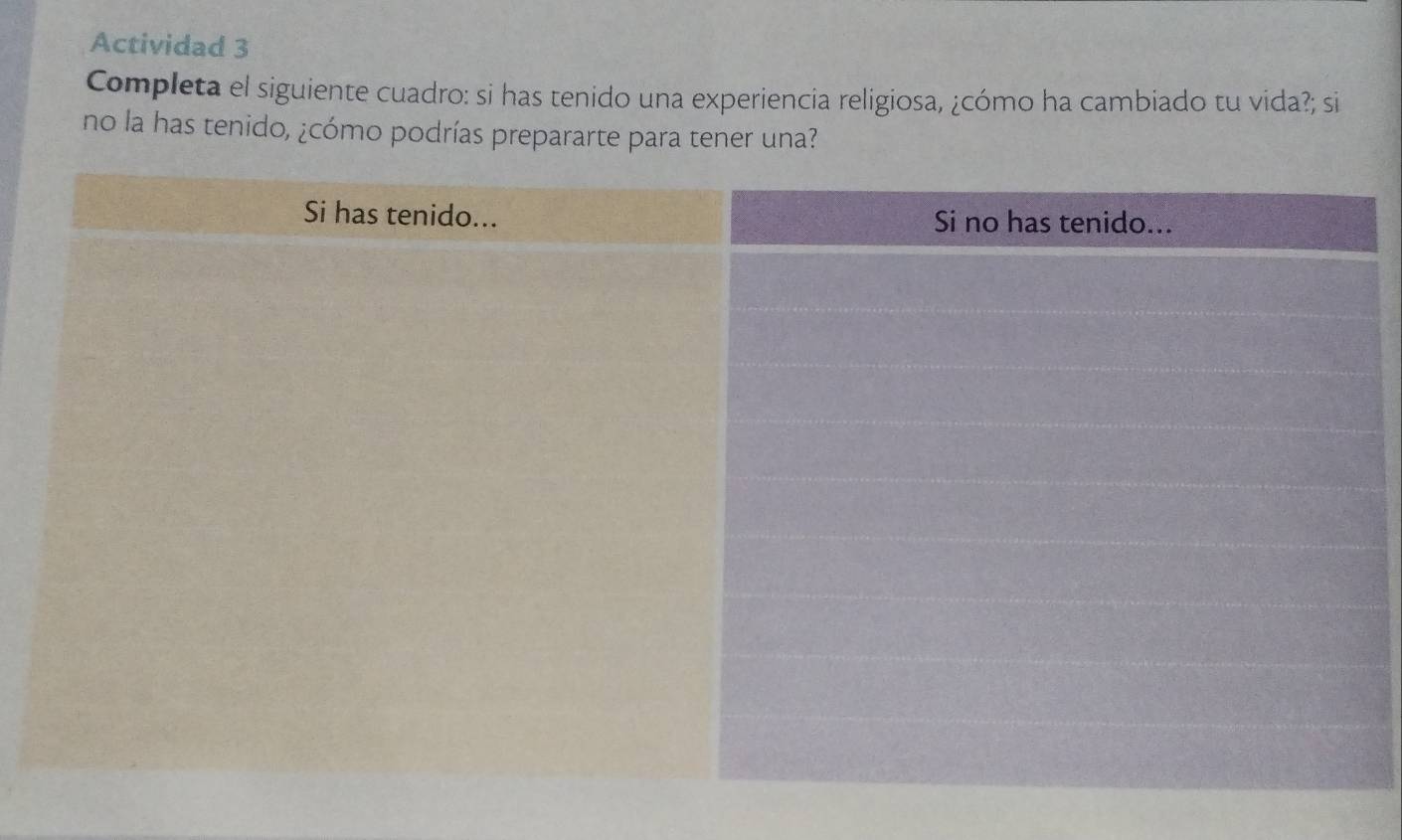 Actividad 3 
Completa el siguiente cuadro: si has tenido una experiencia religiosa, ¿cómo ha cambiado tu vida?; si 
no la has tenido, ¿cómo podrías prepararte para tener una?