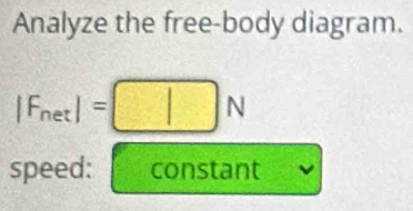 Analyze the free-body diagram.
|F_net|=□ N
speed: constant