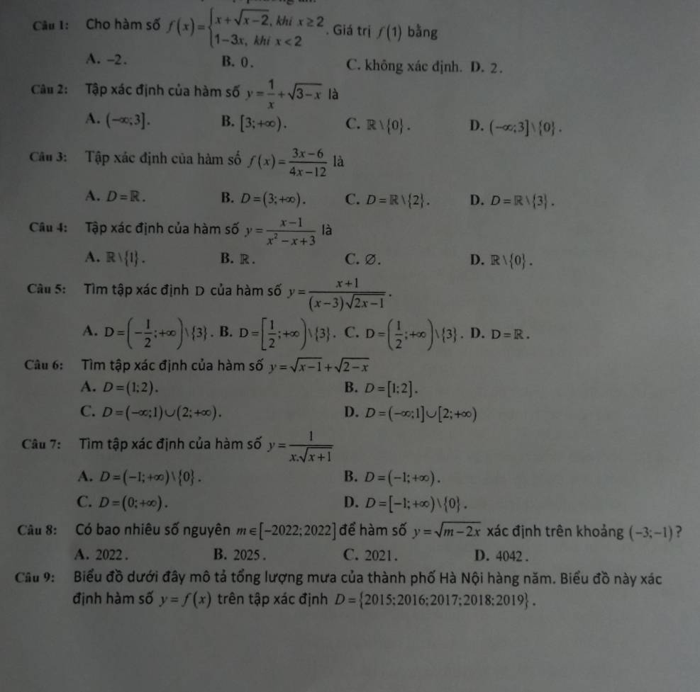 Cho hàm số f(x)=beginarrayl x+sqrt(x-2),khix≥ 2 1-3x,khix<2endarray.. Giá trị f(1) bằng
A. -2. B. 0. C. không xác đjnh. D. 2.
Câu 2: Tập xác định của hàm số y= 1/x +sqrt(3-x) là
A. (-∈fty ;3]. B. [3;+∈fty ). C. R 0 . D. (-∈fty ;3]vee  0 .
Câu 3: Tập xác định của hàm số f(x)= (3x-6)/4x-12  là
A. D=R. B. D=(3;+∈fty ). C. D=R| 2 . D. D=R| 3 .
Câu 4: Tập xác định của hàm số y= (x-1)/x^2-x+3  là
A. Rvee  1 . B. R . C. Ø. D. Rvee  0 .
Cu 5: Tìm tập xác định D của hàm số y= (x+1)/(x-3)sqrt(2x-1) .
A. D=(- 1/2 ;+∈fty )vee  3. B. D=[ 1/2 ;+∈fty )vee  3 C. D=( 1/2 ;+∈fty )vee  3. D. D=R.
Câu 6: Tìm tập xác định của hàm số y=sqrt(x-1)+sqrt(2-x)
A. D=(1;2). B. D=[1:2].
C. D=(-∈fty ;1)∪ (2;+∈fty ). D. D=(-∈fty ;1]∪ [2;+∈fty )
Câu 7:   Tìm tập xác định của hàm số y= 1/xsqrt(x+1) 
A. D=(-1;+∈fty )vee  0 . B. D=(-1;+∈fty ).
C. D=(0;+∈fty ). D. D=[-1;+∈fty )vee  0 .
Câu 8: Có bao nhiêu số nguyên m∈ [-2022;2022] để hàm số y=sqrt(m-2x) xác định trên khoảng (-3;-1) ?
A. 2022 . B. 2025 . C. 2021. D. 4042 .
Cầu 9: Biểu đồ dưới đây mô tả tổng lượng mưa của thành phố Hà Nội hàng năm. Biểu đồ này xác
định hàm số y=f(x) trên tập xác định D= 2015;2016;2017;2018;2019 .