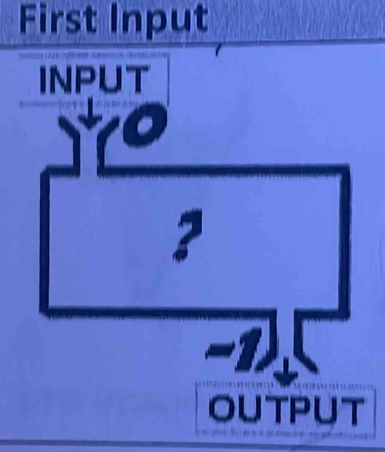 First Input 
INPUT 
a 
？ 
- 
OUTPUT