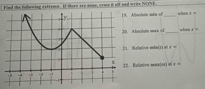 Find the following extrema. If there are none, cross it off and write NONE. 
Absolute min of_ when x=
when x=
Absolute max of_ 
Relative min(s) at x=
Relative max(es) at x=