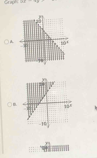 Graph: 5x-4y>
A.
B.