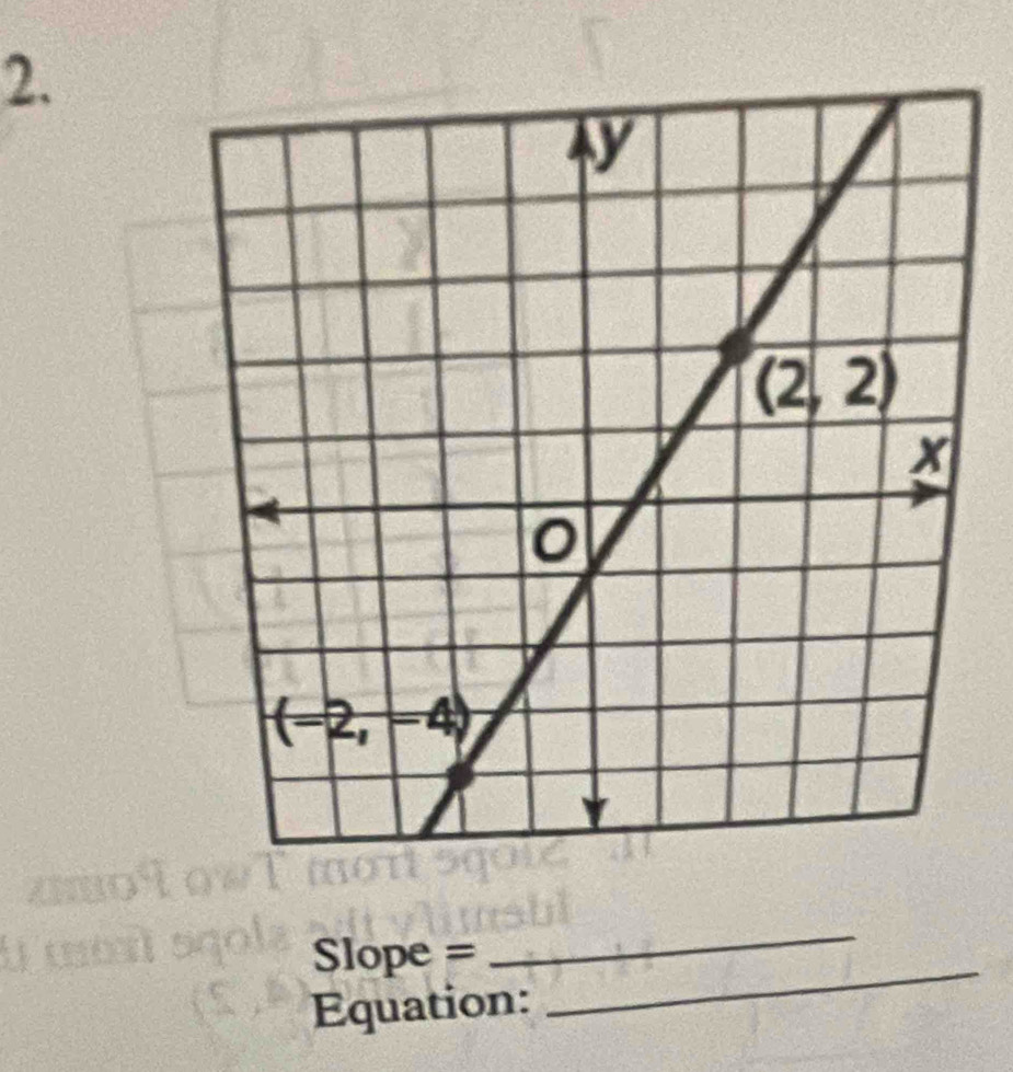 Slope =
_
Equation: