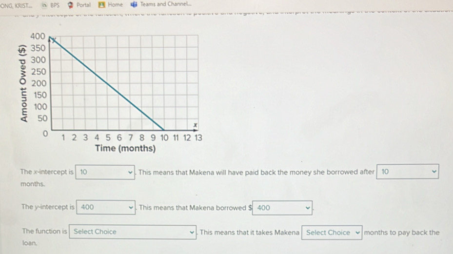 ONG, KRIST... BPS Portal Home Teams and Channel... 
The x-intercept is 10 This means that Makena will have paid back the money she borrowed after 10
months. 
The y-intercept is 400. This means that Makena borrowed $ 400
The function is Select Choice . This means that it takes Makena Select Choice months to pay back the 
loan.