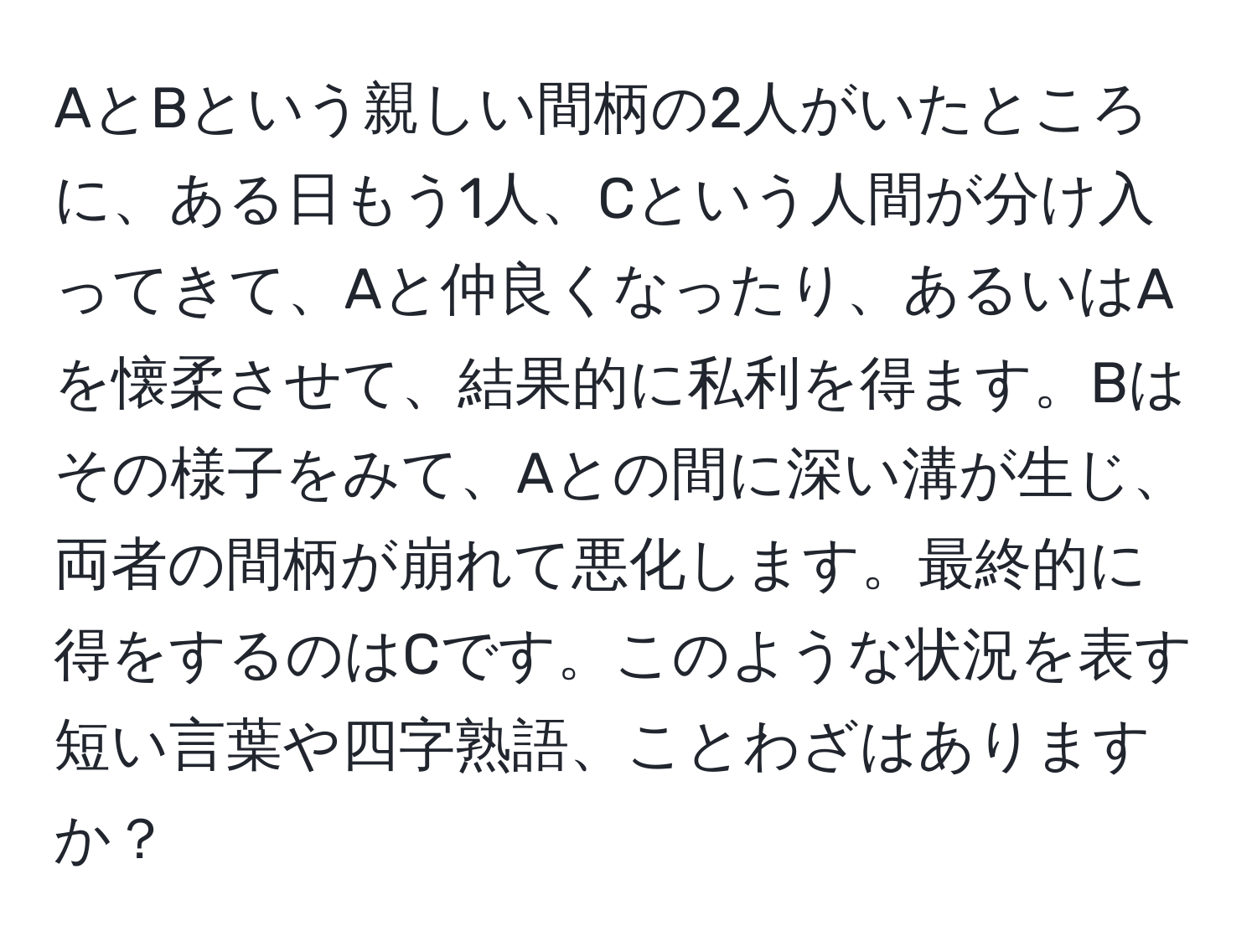 AとBという親しい間柄の2人がいたところに、ある日もう1人、Cという人間が分け入ってきて、Aと仲良くなったり、あるいはAを懐柔させて、結果的に私利を得ます。Bはその様子をみて、Aとの間に深い溝が生じ、両者の間柄が崩れて悪化します。最終的に得をするのはCです。このような状況を表す短い言葉や四字熟語、ことわざはありますか？