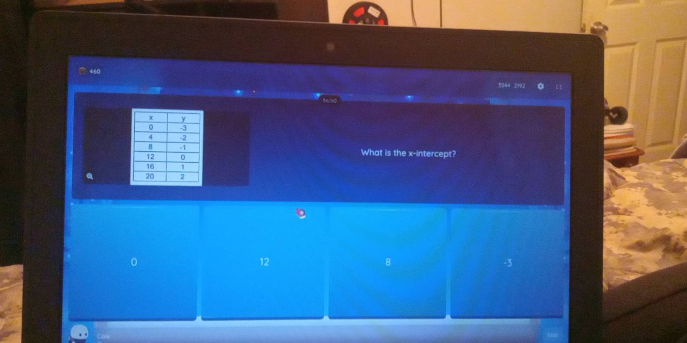 Solved: 460 3544 2192 What is the x-intercept? 0 12 8 -3 Care [Math]
