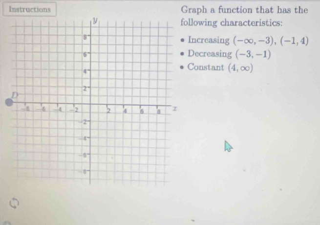 Instructions Graph a function that has the 
owing characteristics: 
ncreasing (-∈fty ,-3), (-1,4)
ecreasing (-3,-1)
onstant (4,∈fty )