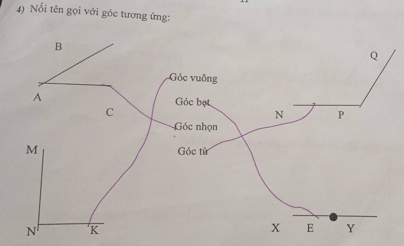 Nối tên gọi với góc tương ứng: