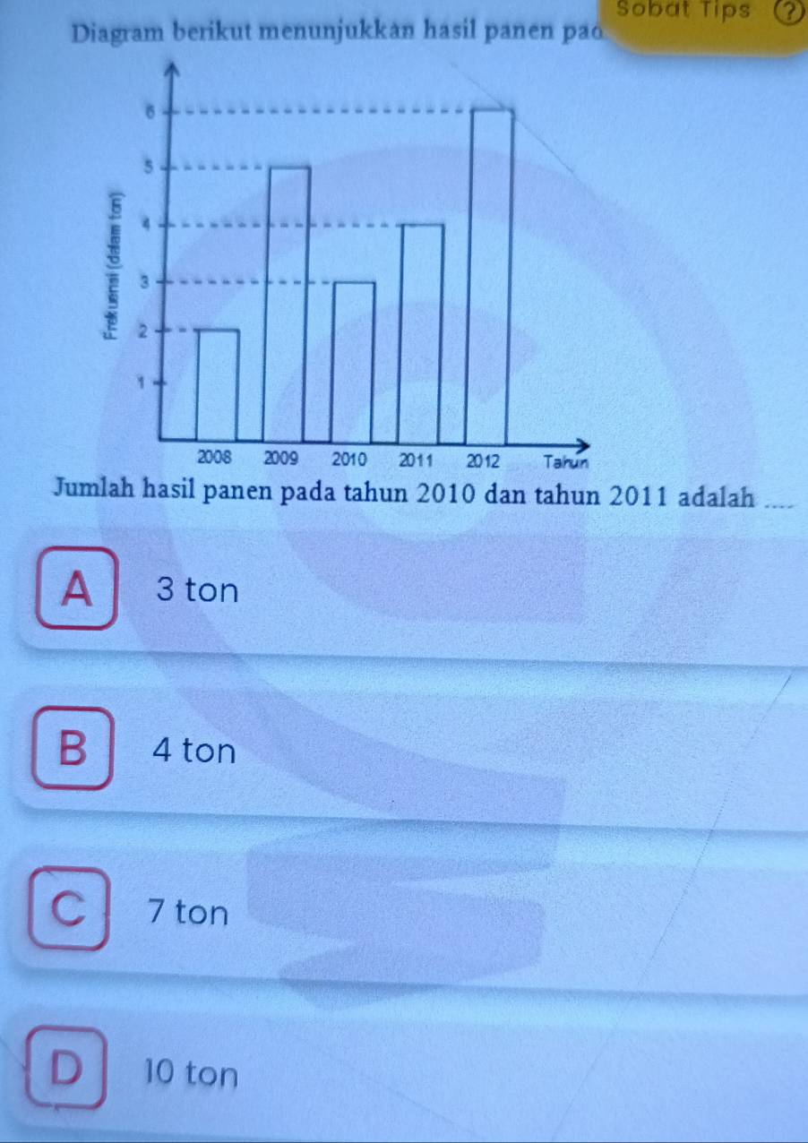 Sobat Tips ?
Diagram berikut menunjukkan hasil panen pao
Jumlah hasil panen pada tahun 2010 dan tahun 2011 adalah
A 3 ton
B 4 ton
C 7 ton
D 10 ton