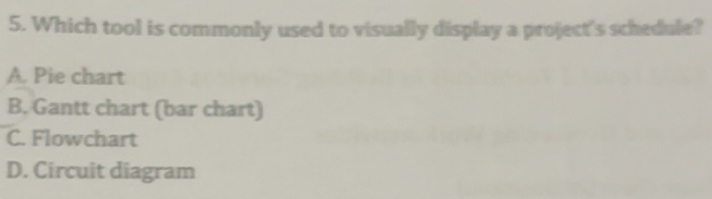 Solved: Which tool is commonly used to visually display a project's ...