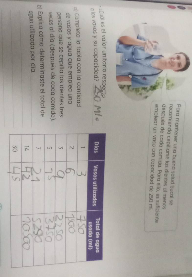 Para mantener una buena salud bucal se 
recomienda cepillarse los dientes al menos 
después de cada comida. Para ello, es suficiente 
emplear un vaso con capacidad de 250 ml. 
* ¿Cuál es el valor unitario respecto 
a los vasos y su capacidad? _ 
a) Completa la tabla con la cantidad 
de vasos y agua que emplea una 
persona que se cepilla los dientes tres 
veces al día (después de cada comida). 
b) Explica cómo determinaste el total de 
agua utilizada por día._ 
_ 
_ 
_