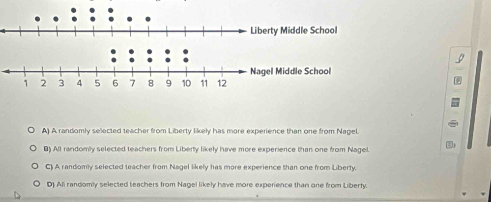 le School
I
A) A randomly selected teacher from Liberty likely has more experience than one from Nagel.
B) All randomly selected teachers from Liberty likely have more experience than one from Nagel.
C) A randomly selected teacher from Nagel likely has more experience than one from Liberty.
D) All randomly selected teachers from Nagel likely have more experience than one from Liberty.