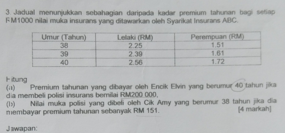 Jadual menunjukkan sebahagian daripada kadar premium tahunan bagi setiap
FM1000 nilai muka insurans yang ditawarkan oleh Syarikat Insurans ABC. 
Hitung 
(a) Premium tahunan yang dibayar oleh Encik Elvin yang berumur 40 tahun jika 
dia membeli polisi insurans bernilai RM200 000, 
(b) Nilai muka polisi yang dibeli oleh Cik Amy yang berumur 38 tahun jika dia 
membayar premium tahunan sebanyak RM 151. [4 markah] 
Jawapan: