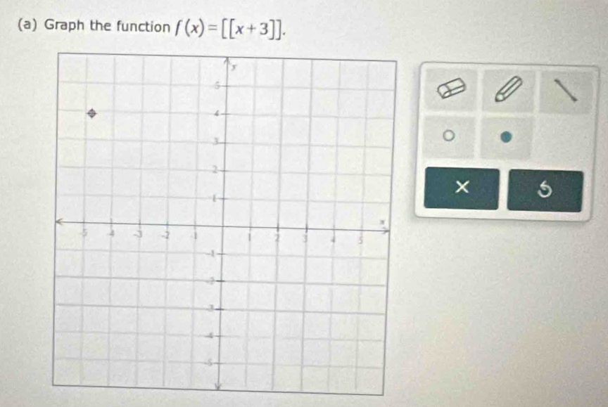 Graph the function f(x)=[[x+3]]. 
×