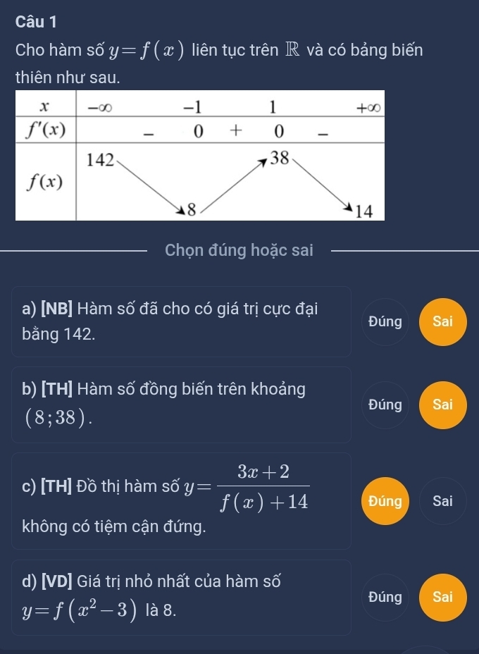 Cho hàm số y=f(x) liên tục trên R và có bảng biến
thiên như sau.
Chọn đúng hoặc sai
a) [NB] Hàm số đã cho có giá trị cực đại
Đúng Sai
bằng 142.
b) [TH] Hàm số đồng biến trên khoảng
(8;38).
Đúng Sai
c) [TH] Đồ thị hàm số y= (3x+2)/f(x)+14  Đúng Sai
không có tiệm cận đứng.
d) [VD] Giá trị nhỏ nhất của hàm số
y=f(x^2-3) là 8.
Đúng Sai