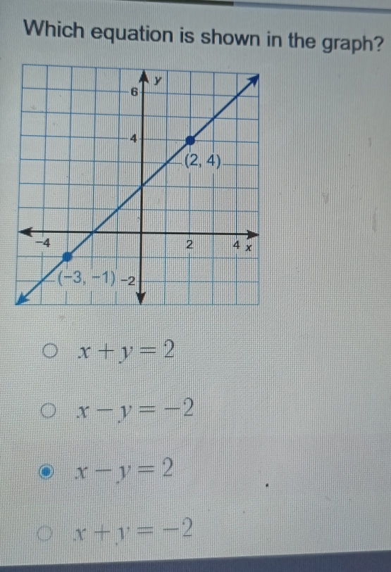 Which equation is shown in the graph?
x+y=2
x-y=-2
x-y=2
x+y=-2