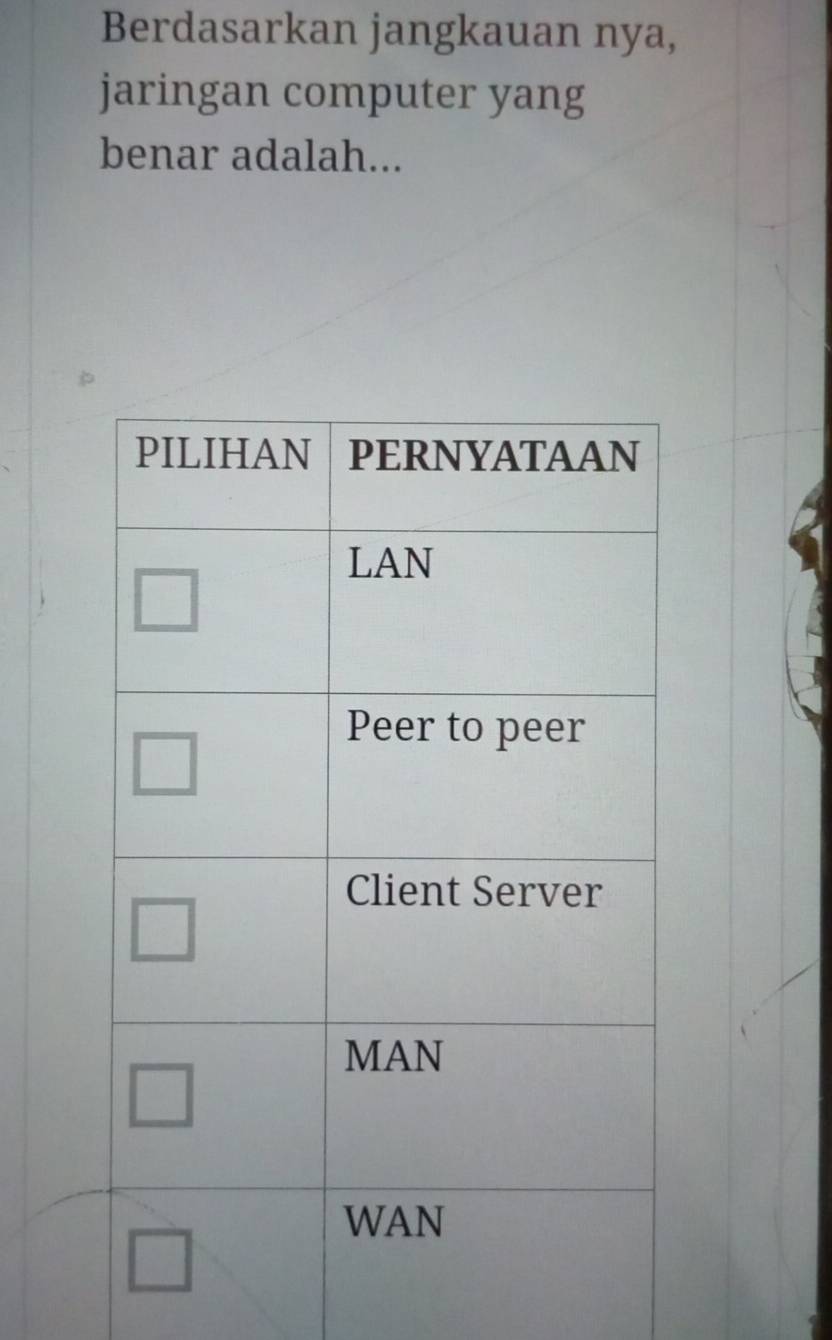 Berdasarkan jangkauan nya,
jaringan computer yang
benar adalah...