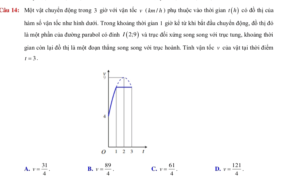 Một vật chuyển động trong 3 giờ với vận tốc v (km/h ) phụ thuộc vào thời gian t(h) có đồ thị của
hàm số vận tốc như hình dưới. Trong khoảng thời gian 1 giờ kể từ khi bắt đầu chuyển động, đồ thị đó
là một phần của đường parabol có đỉnh I(2;9) và trục đối xứng song song với trục tung, khoảng thời
gian còn lại đồ thị là một đoạn thắng song song với trục hoành. Tính vận tốc v của vật tại thời điểm
t=3.
4
0 1 2 3 t
A. v= 31/4 . v= 89/4 . v= 61/4 . v= 121/4 . 
B.
C.
D.