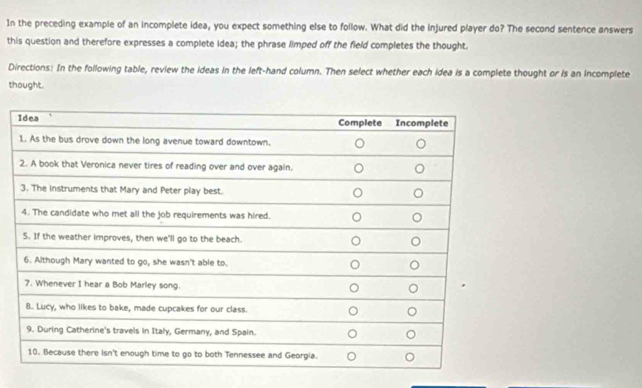 In the preceding example of an incomplete idea, you expect something else to follow. What did the injured player do? The second sentence answers 
this question and therefore expresses a complete Idea; the phrase limped off the field completes the thought. 
Directions: In the following table, review the ideas in the left-hand column. Then select whether each idea is a complete thought or is an incomplete 
thought.