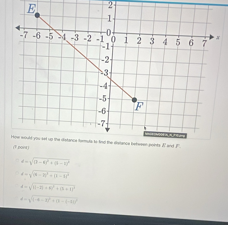 2
d=sqrt((2-6)^2)+(5-1)^2
d=sqrt((6-2)^2)+(1-5)^2
d=sqrt(((-2)+6)^2)+(5+1)^2
d=sqrt((-6-2)^2)+(1-(-5))^2