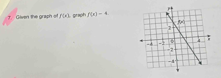 Given the graph of f(x) , graph f(x)-4.