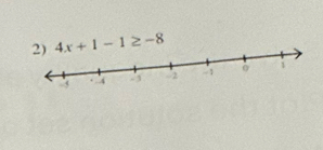 4x+1-1≥ -8