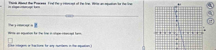 Think About the Process Find the y-intercept of the line. Write an equation for the linea 
in slope intercept form 
_ 
Q 
The y-intercept is 2
Write an equation for the line in slope-intercept form. 
(Use integers or fractions for any numbers in the equation.) 
B