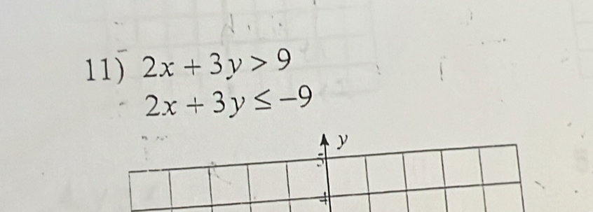 2x+3y>9
2x+3y≤ -9
y
-