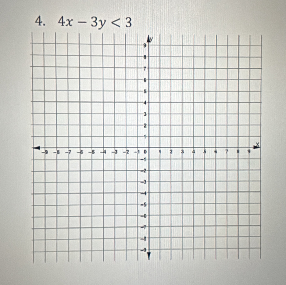 4x-3y<3</tex>