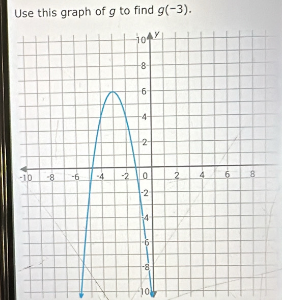 Use this graph of g to find g(-3). 
10