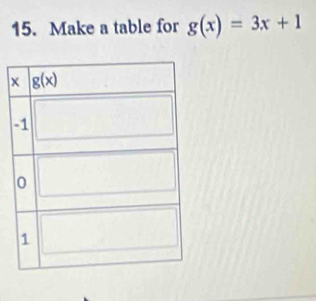 Make a table for g(x)=3x+1